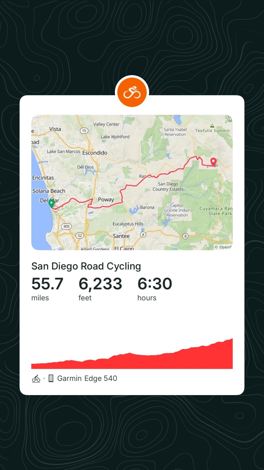 23 april ride